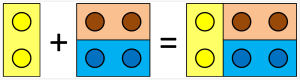 4